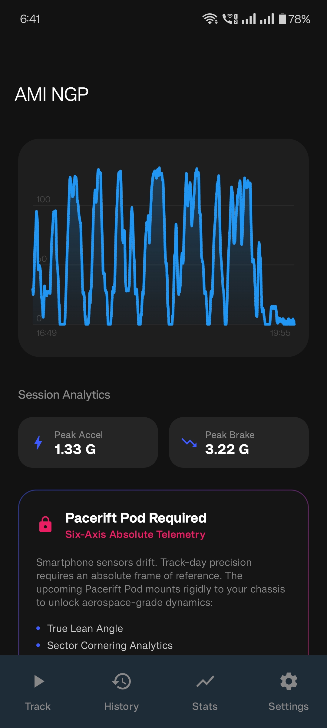 Pacerift speed chart over time
